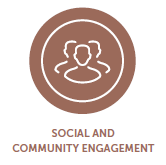 Social Community Engagement