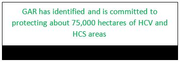 GAR has identified and is committed to protecting about 75,000 hectares of HCV and HSC areas