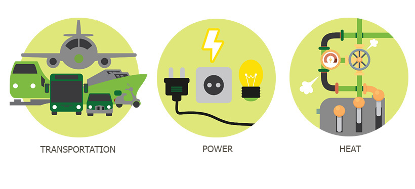 biofuel-eng
