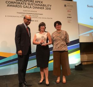 Sustainable Business