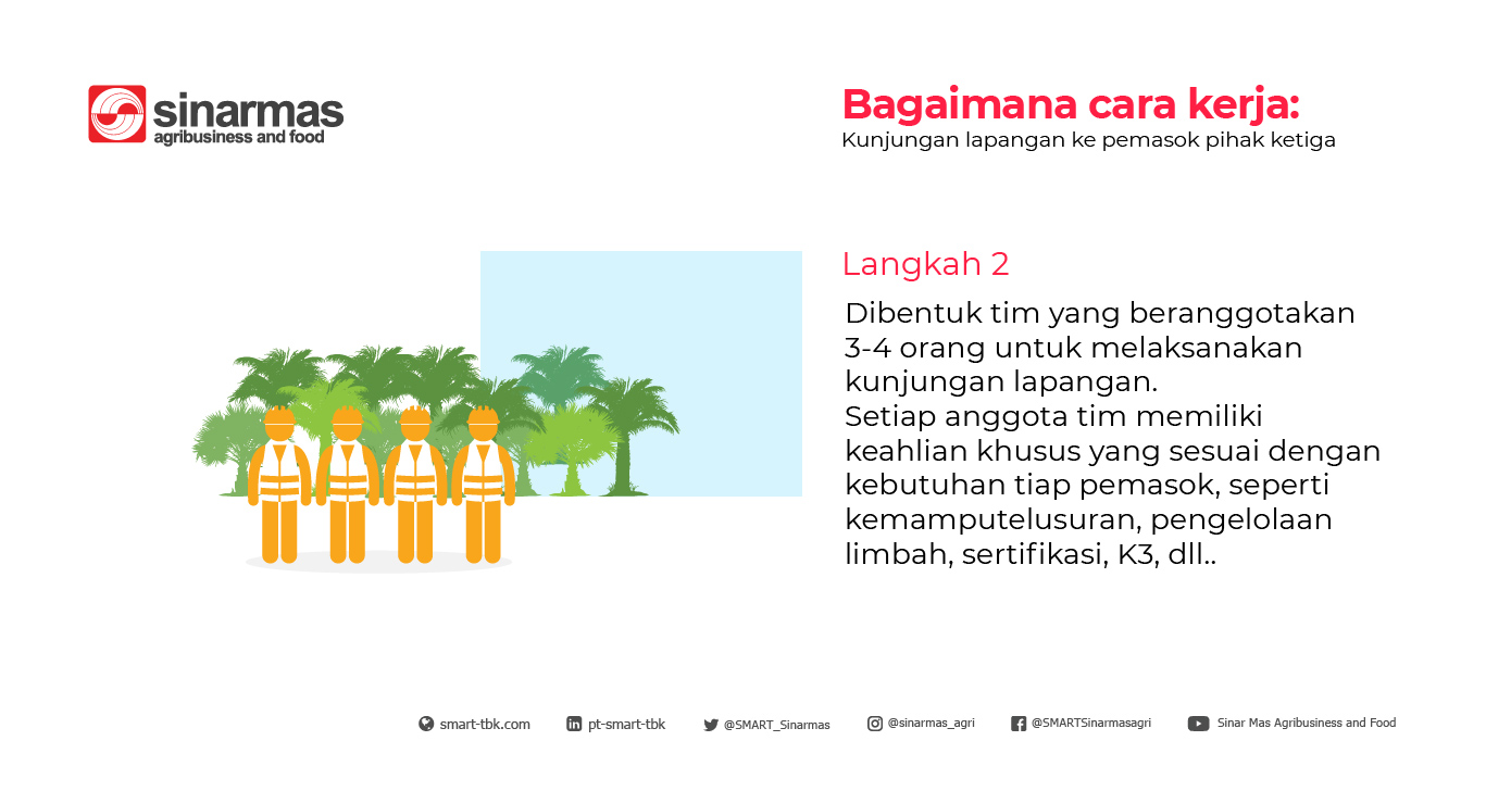How-it-works-ID-02