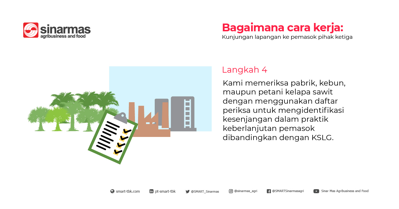 How-it-works-ID-04