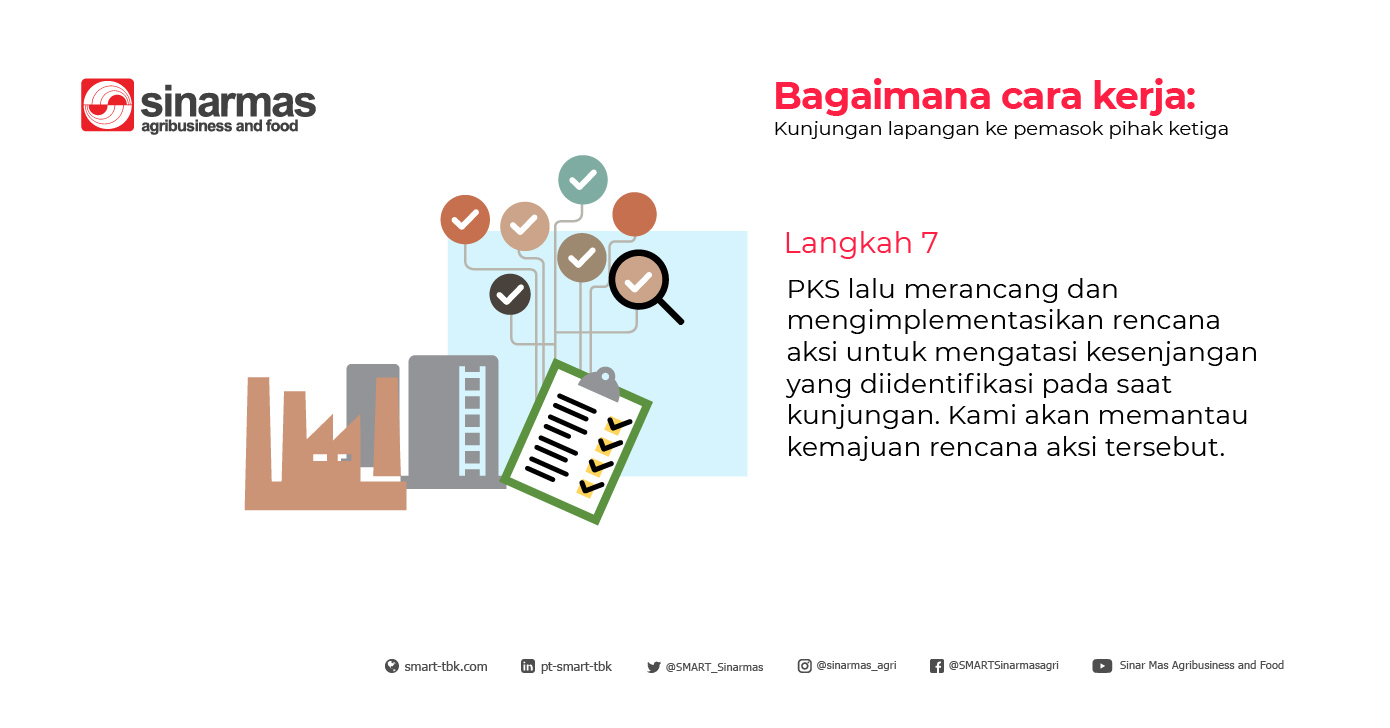 How-it-works-ID-07