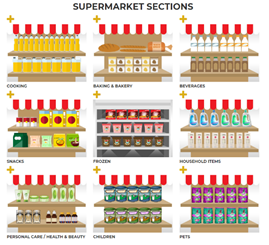 supermarketsection