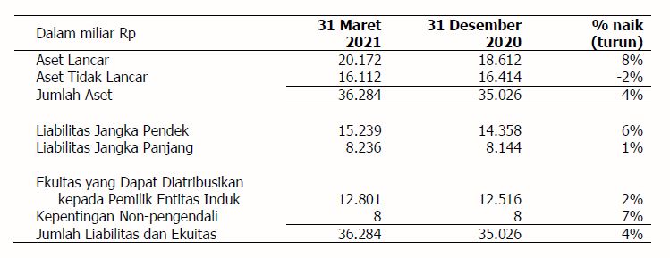 SMR-table-2