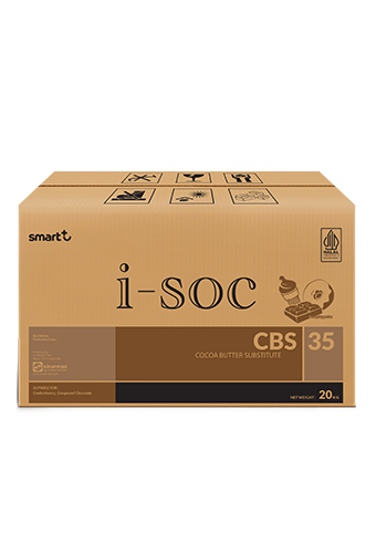 image products