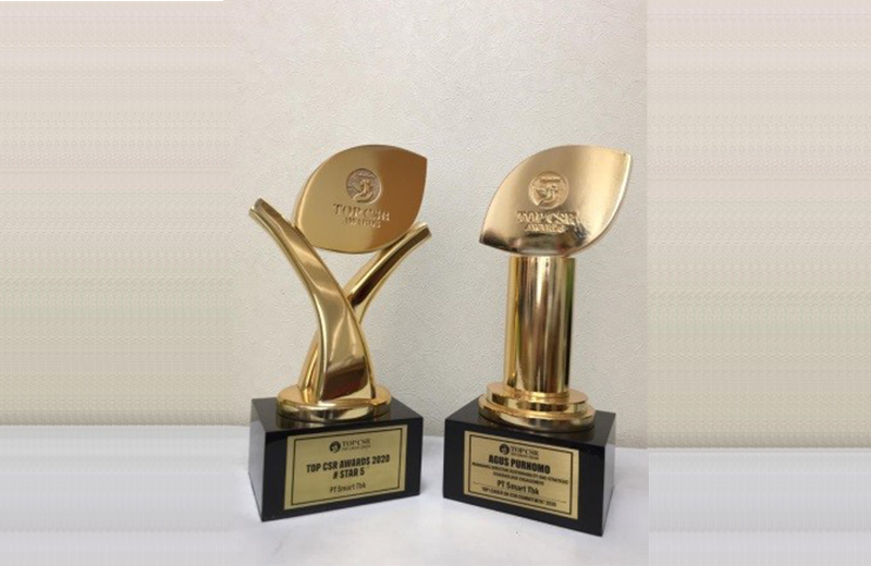 Top CSR Awards 2020