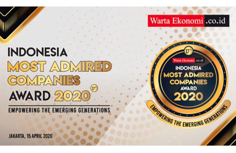 Indonesia Most Admired Companies