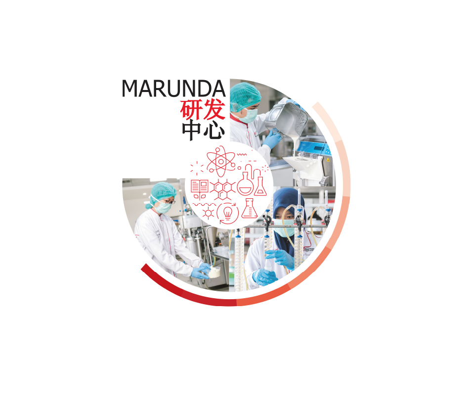 R&D Brochure – Chinese