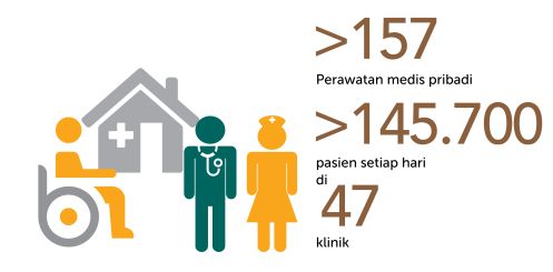 human rights