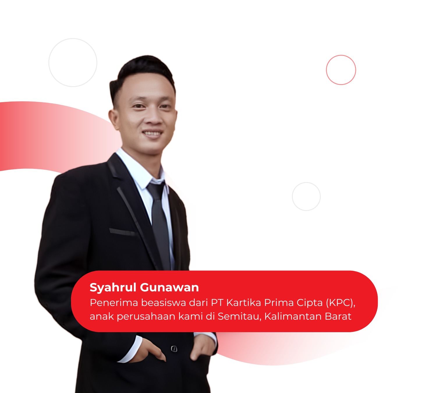 Syahrul Gunawan