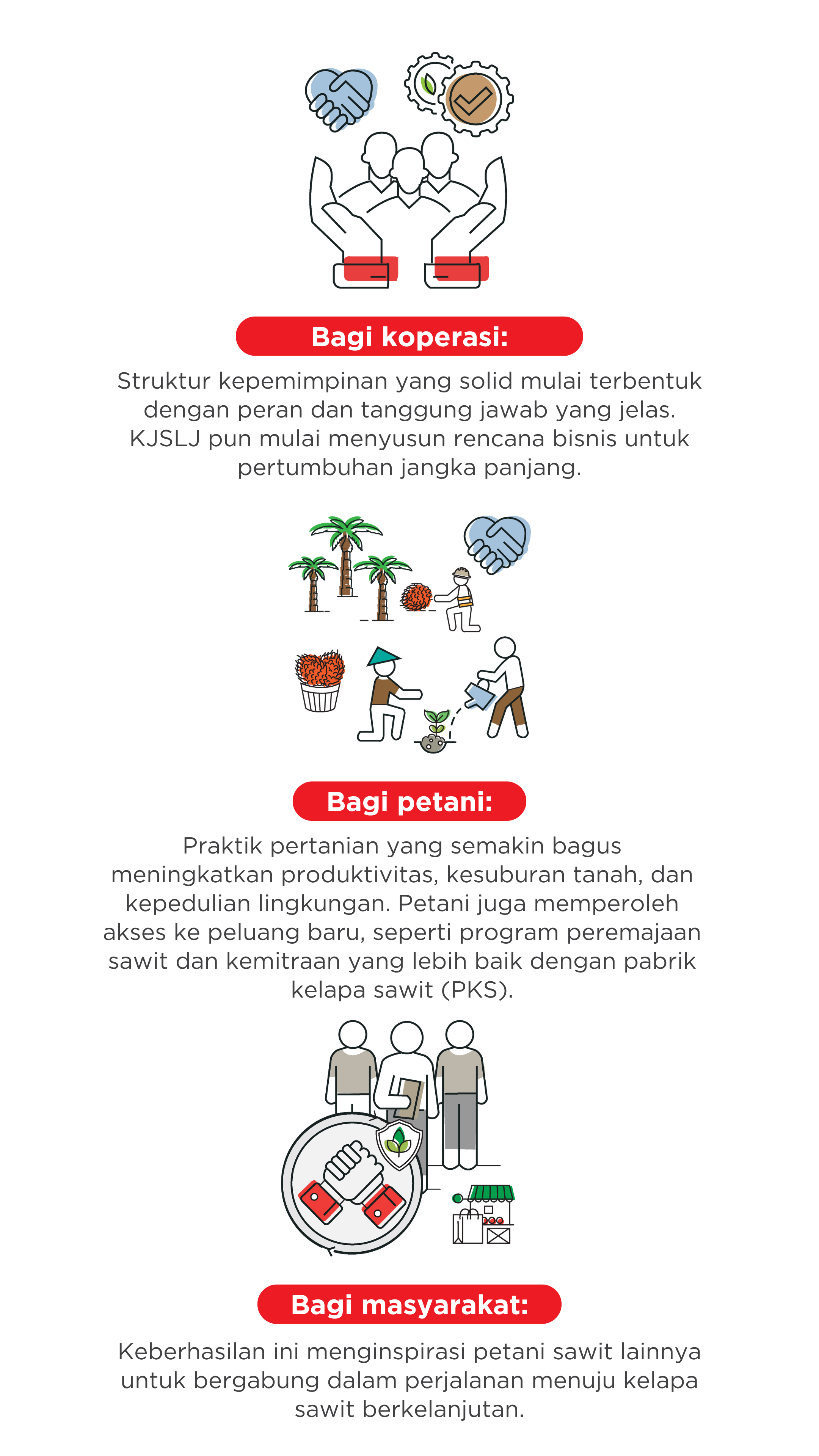 manfaat sertifikasi RSPO