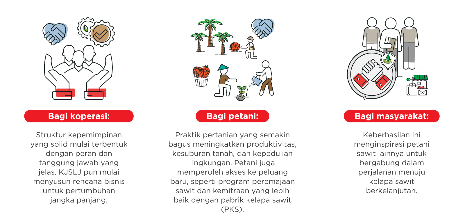 manfaat sertifikasi RSPO