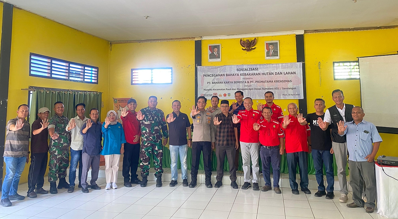 Sinergi perusahaan